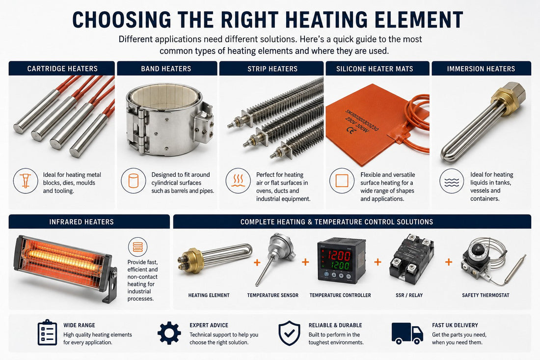 How to Choose the Right Heating Element: A Complete Guide to Cartridge, Band, Strip, Silicone and Immersion Heaters