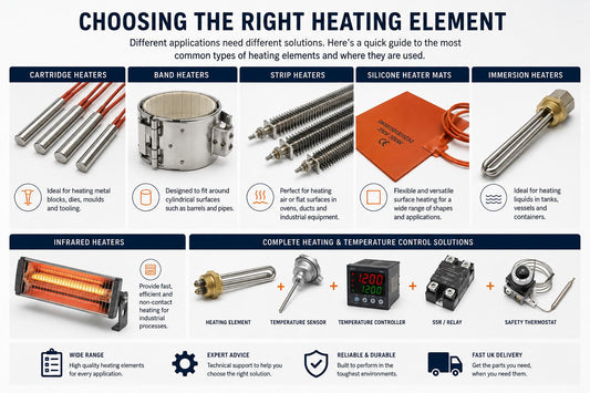 How to Choose the Right Heating Element: A Complete Guide to Cartridge, Band, Strip, Silicone and Immersion Heaters