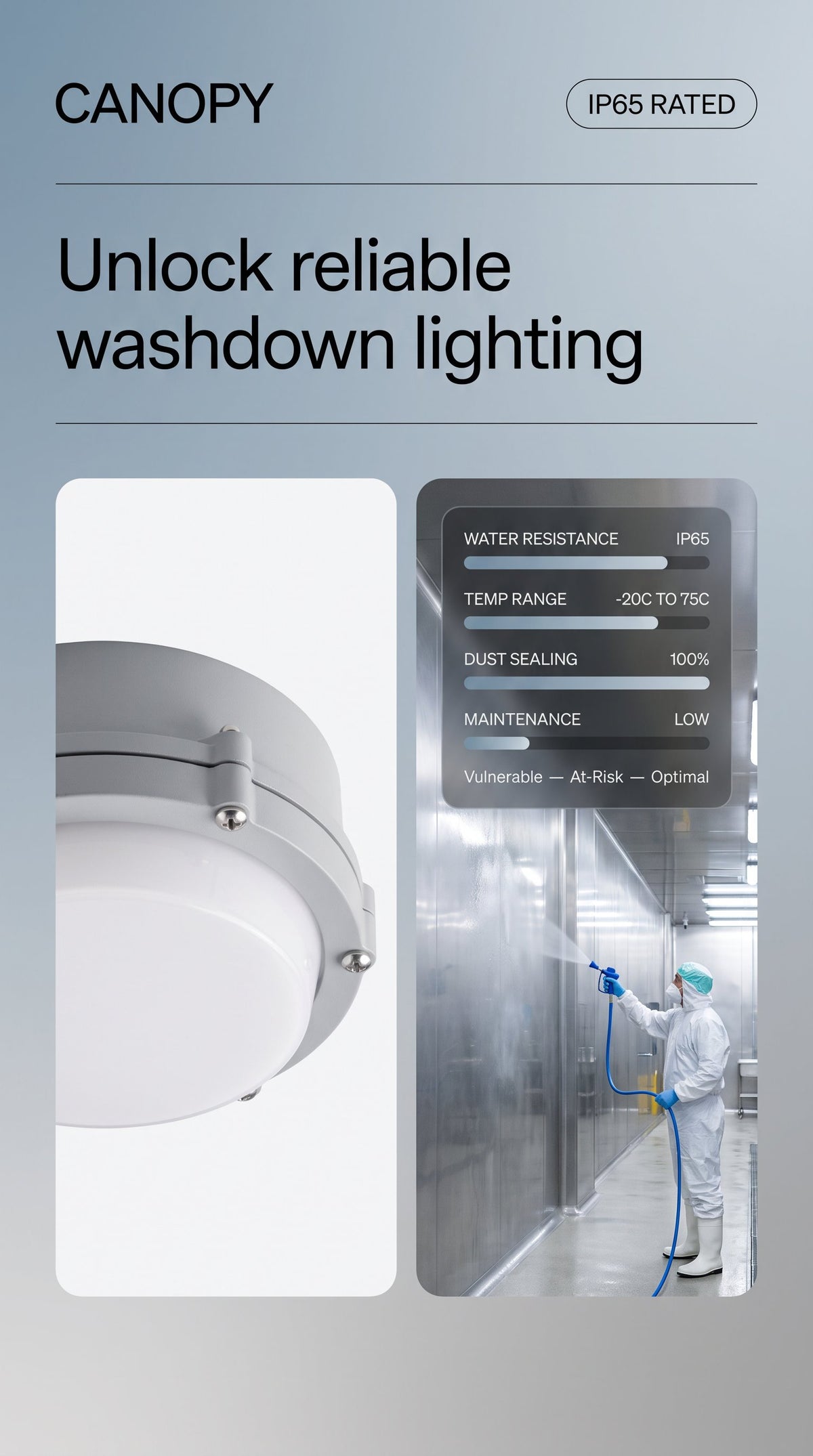 Canopy bulkhead LED light promotional graphic showing the light and a washdown setting