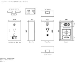 One-Zone Temperature Control Panel – Single or Three Phase